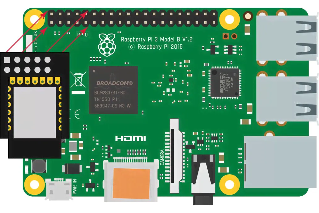 Elelabs Zigbee Raspberry Pi Shield