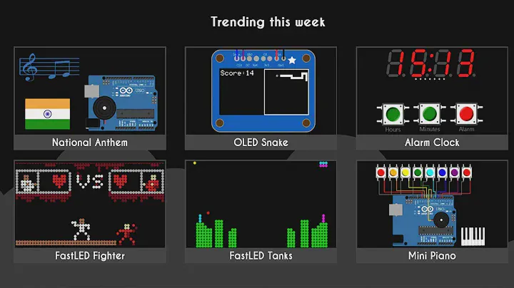 Симулятор Arduino, Raspberry Pi Pico, ESP32, FastLED, MicroPython