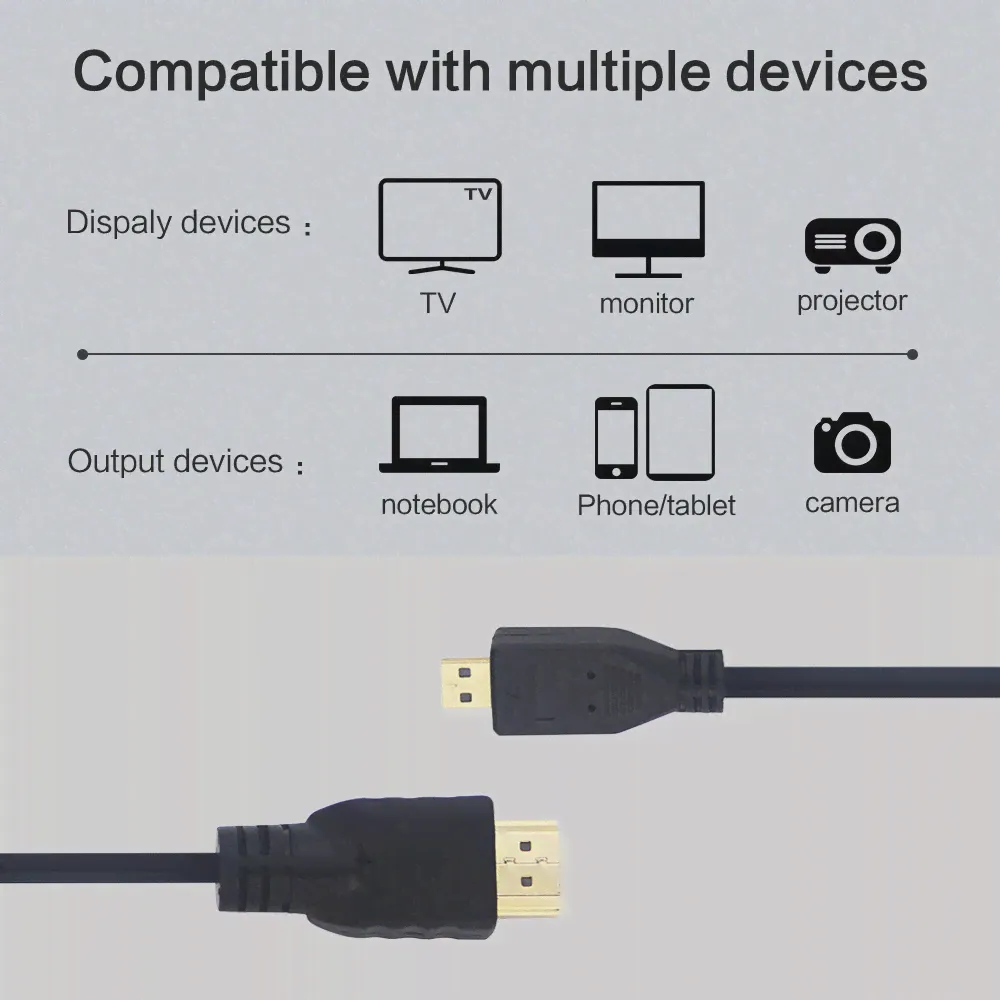 🛍 Raspberry Pi 4 Micro HDMI-совместимый кабель 1,5 м, Кабель-адаптер с золотистым покрытием для Raspberry Pi 4 Model B для HDTV Мобильный телефон