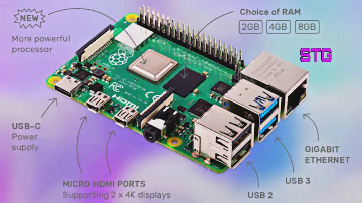 Raspberry pi - Raspberry pi price - Raspberry pi shop - Mini PC